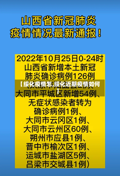 【绥化疫情怎,绥化近期疫情如何】-第2张图片