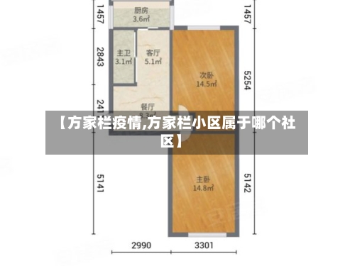 【方家栏疫情,方家栏小区属于哪个社区】-第2张图片