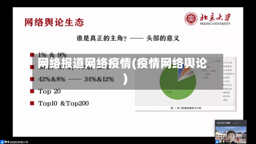 网络报道网络疫情(疫情网络舆论)-第2张图片