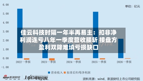 佳云科技时隔一年半再易主:扣非净利润连亏八年一季度营收腰斩 接盘方盈利双降难填亏损缺口-第2张图片