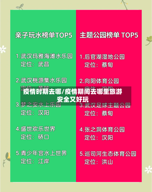 疫情时期去哪/疫情期间去哪里旅游安全又好玩