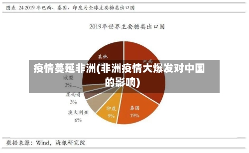 疫情蔓延非洲(非洲疫情大爆发对中国的影响)