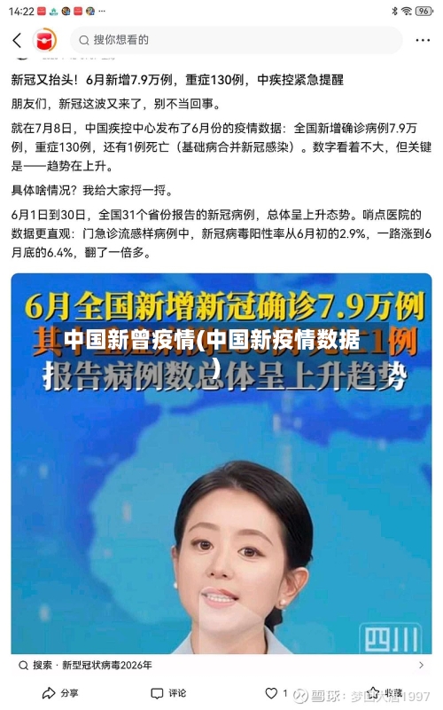 中国新曾疫情(中国新疫情数据)-第3张图片
