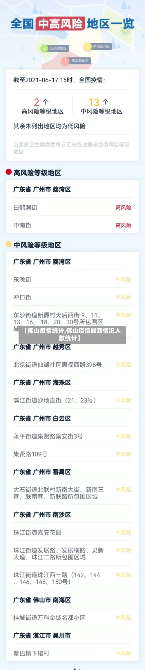【佛山疫情统计,佛山疫情最新情况人数统计】-第2张图片