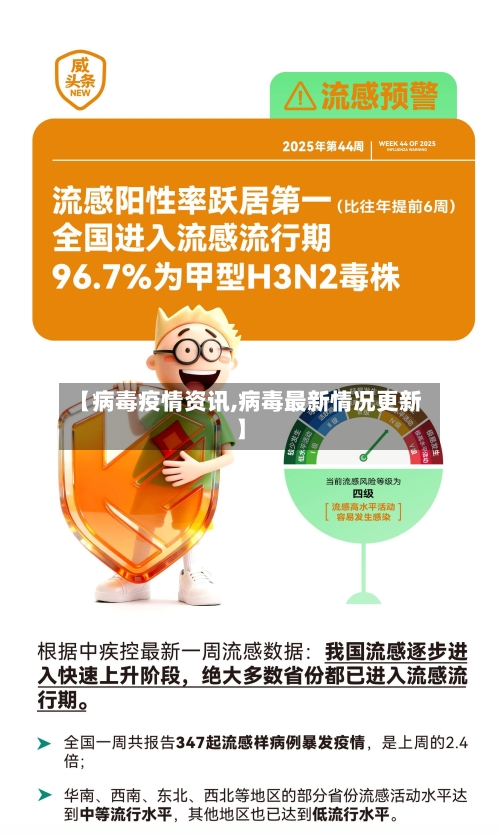 【病毒疫情资讯,病毒最新情况更新】-第3张图片