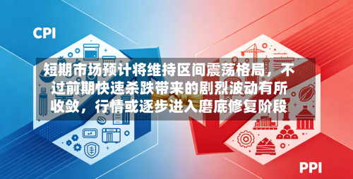 短期市场预计将维持区间震荡格局，不过前期快速杀跌带来的剧烈波动有所收敛，行情或逐步进入磨底修复阶段