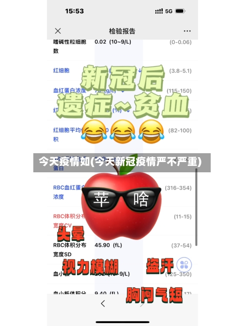今天疫情如(今天新冠疫情严不严重)-第2张图片