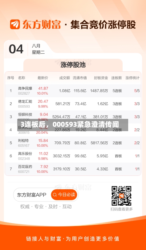 3连板后，000593紧急澄清传闻