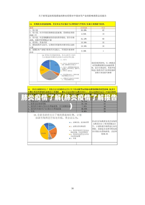 肺炎疫情了解(肺炎疫情了解报告)-第2张图片