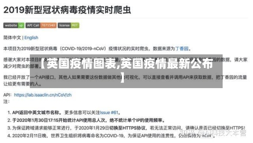 【英国疫情图表,英国疫情最新公布】