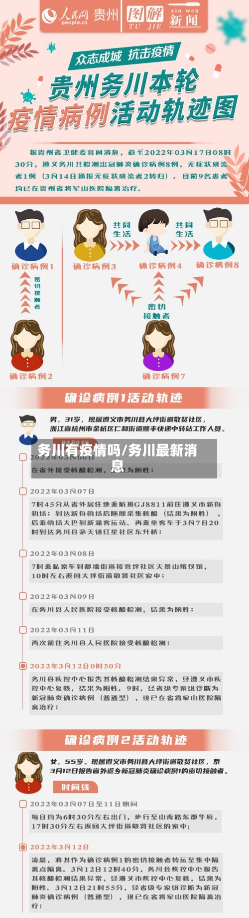 务川有疫情吗/务川最新消息