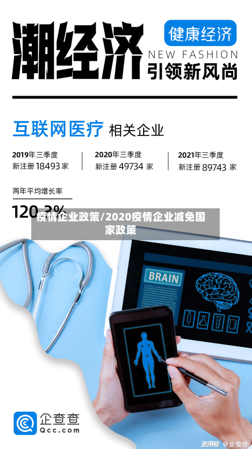 疫情企业政策/2020疫情企业减免国家政策-第2张图片