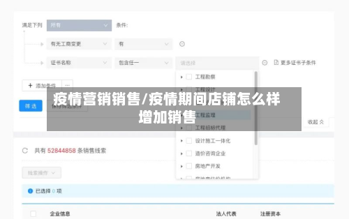 疫情营销销售/疫情期间店铺怎么样增加销售-第3张图片