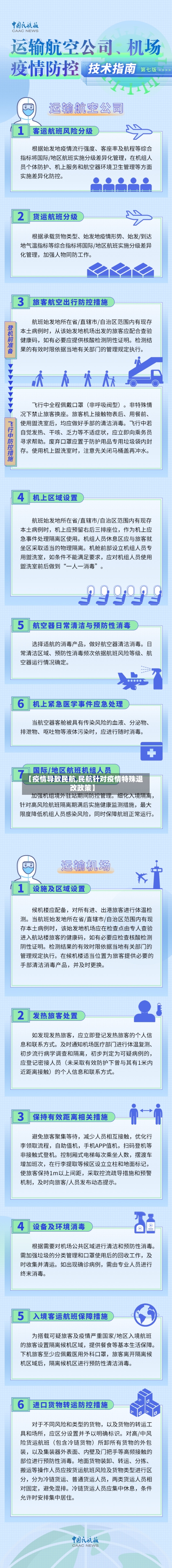【疫情导致民航,民航针对疫情特殊退改政策】-第2张图片