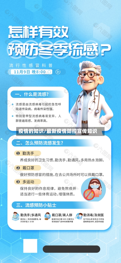 疫情的知识/最新疫情防控宣传知识-第3张图片