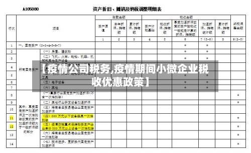 【疫情公司税务,疫情期间小微企业税收优惠政策】-第3张图片