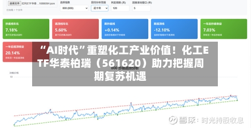 “AI时代	”重塑化工产业价值！化工ETF华泰柏瑞（561620）助力把握周期复苏机遇-第3张图片
