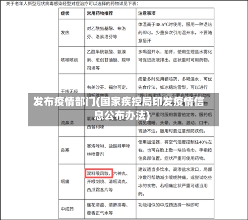 发布疫情部门(国家疾控局印发疫情信息公布办法)-第2张图片