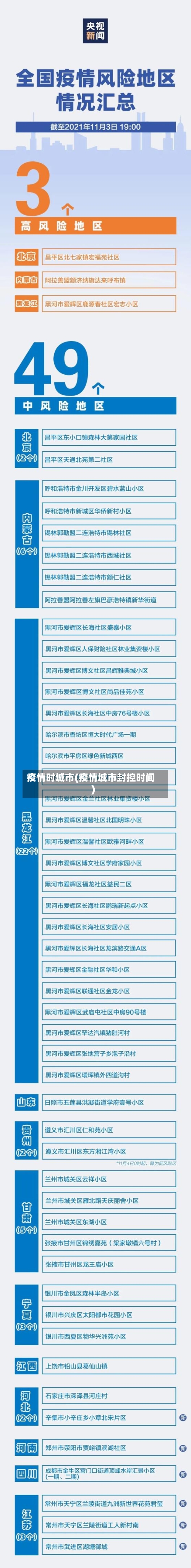 疫情时城市(疫情城市封控时间)
