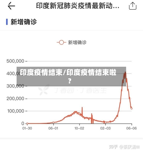 印度疫情结束/印度疫情结束啦?-第3张图片