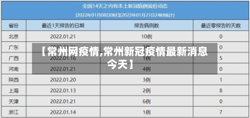 【常州网疫情,常州新冠疫情最新消息今天】-第3张图片