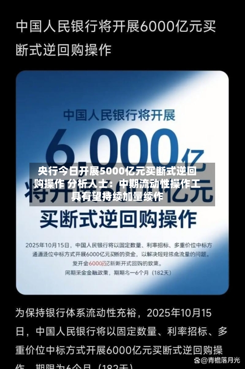 央行今日开展5000亿元买断式逆回购操作 分析人士:中期流动性操作工具有望持续加量续作-第2张图片