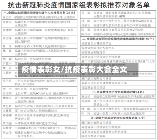 疫情表彰女/抗疫表彰大会全文
