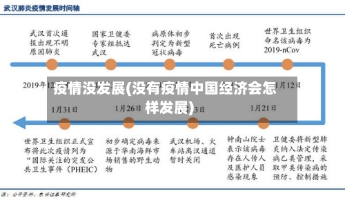 疫情没发展(没有疫情中国经济会怎样发展)