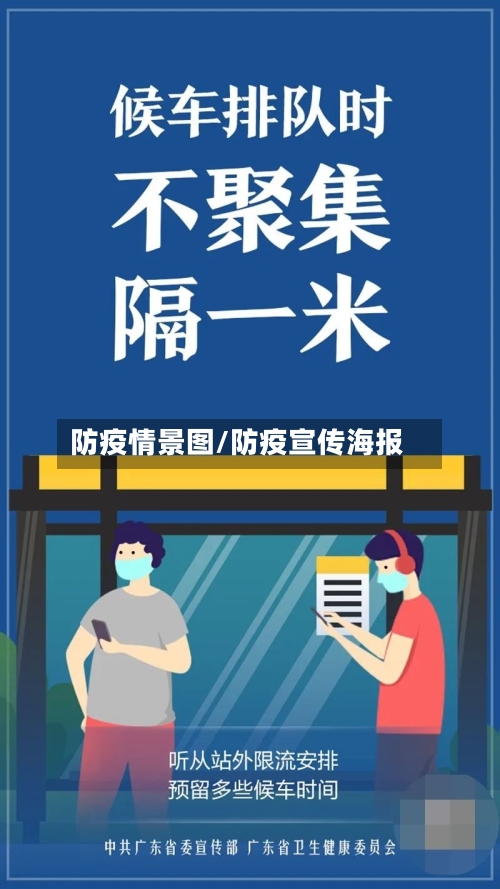 防疫情景图/防疫宣传海报