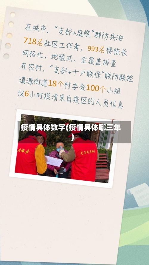 疫情具体数字(疫情具体哪三年)