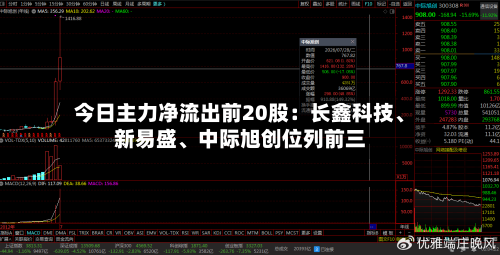 今日主力净流出前20股：长鑫科技、新易盛	、中际旭创位列前三-第2张图片