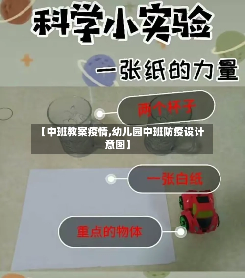 【中班教案疫情,幼儿园中班防疫设计意图】