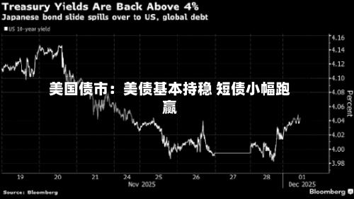 美国债市：美债基本持稳 短债小幅跑赢-第2张图片