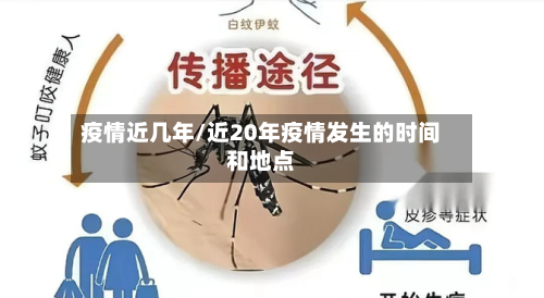 疫情近几年/近20年疫情发生的时间和地点-第2张图片