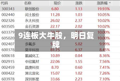 9连板大牛股	，明日复牌-第3张图片