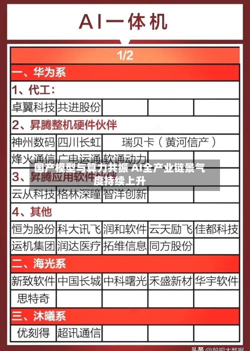 国产模型与算力共振 AI全产业链景气度持续上升-第3张图片