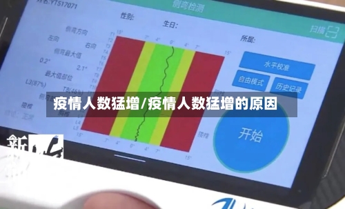 疫情人数猛增/疫情人数猛增的原因