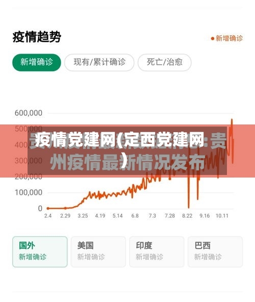 疫情党建网(定西党建网)