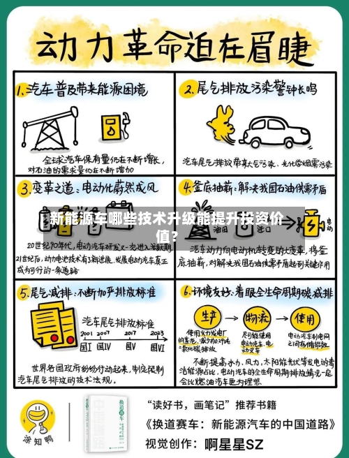 新能源车哪些技术升级能提升投资价值？