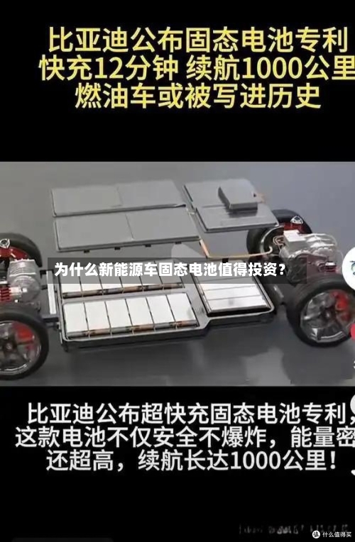 为什么新能源车固态电池值得投资?-第2张图片