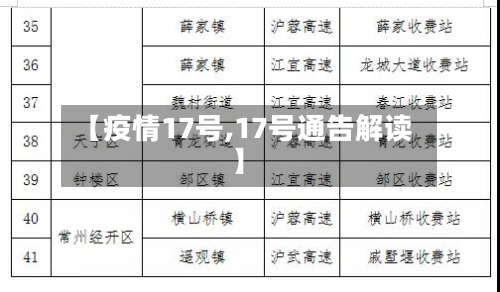 【疫情17号,17号通告解读】