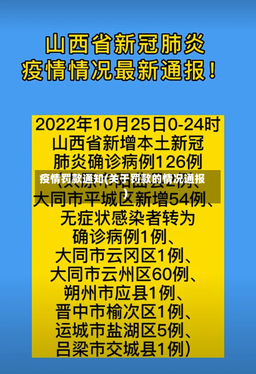 疫情罚款通知(关于罚款的情况通报)-第2张图片