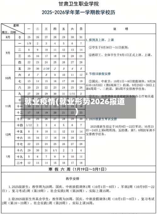 就业疫情(就业形势2026报道)