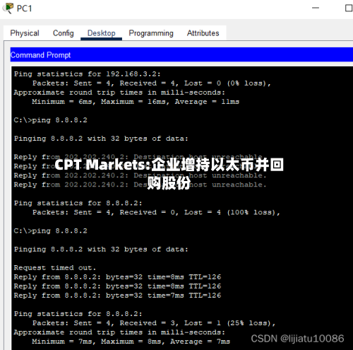CPT Markets:企业增持以太币并回购股份-第2张图片