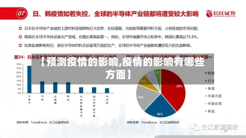 【预测疫情的影响,疫情的影响有哪些方面】-第2张图片
