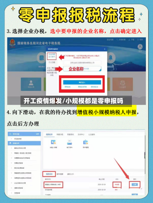 开工疫情爆发/小规模都是零申报吗-第2张图片