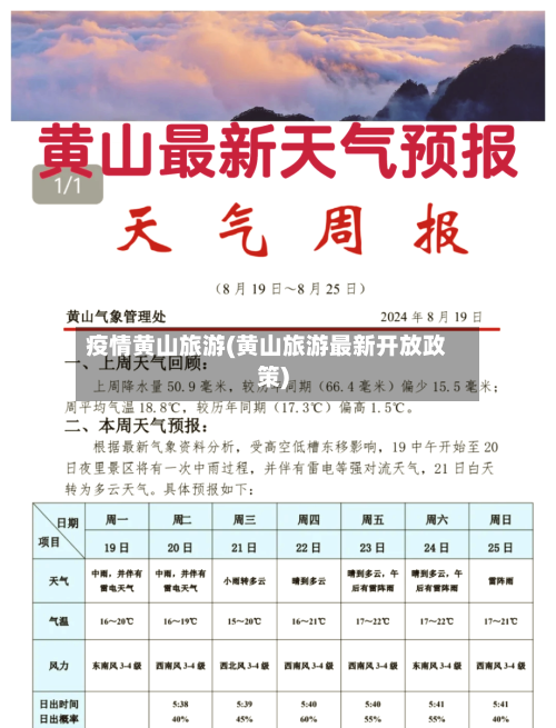 疫情黄山旅游(黄山旅游最新开放政策)