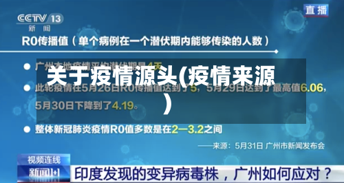 关于疫情源头(疫情来源)-第2张图片