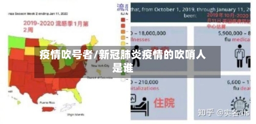 疫情吹号者/新冠肺炎疫情的吹哨人是谁-第2张图片