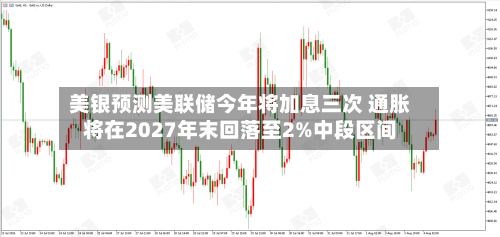 美银预测美联储今年将加息三次 通胀将在2027年末回落至2%中段区间-第3张图片